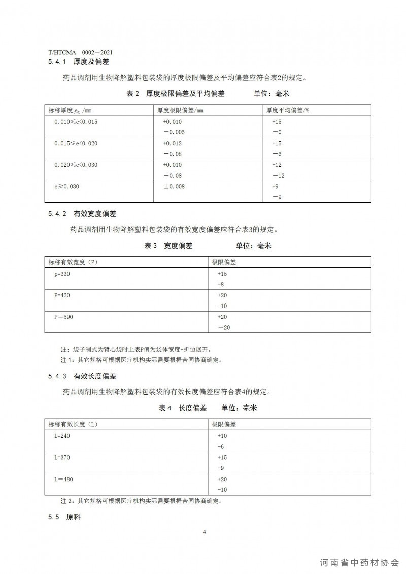 药品调剂包装用生物降解塑料包装袋团体标准(1)(1)_10