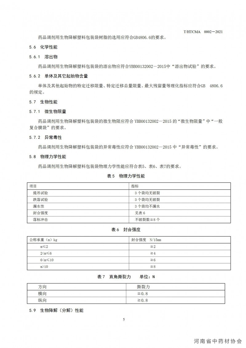 药品调剂包装用生物降解塑料包装袋团体标准(1)(1)_11